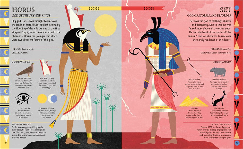 Egyptian Myths